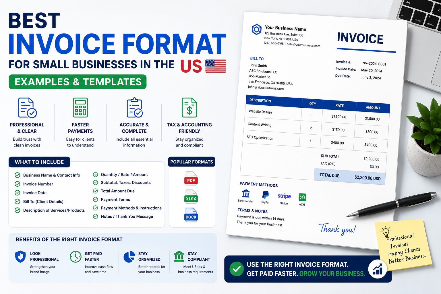 Best invoice format for US small businesses, featuring professional invoice templates, billing examples, payment details, and invoicing best practices for faster payments and accurate recordkeeping.