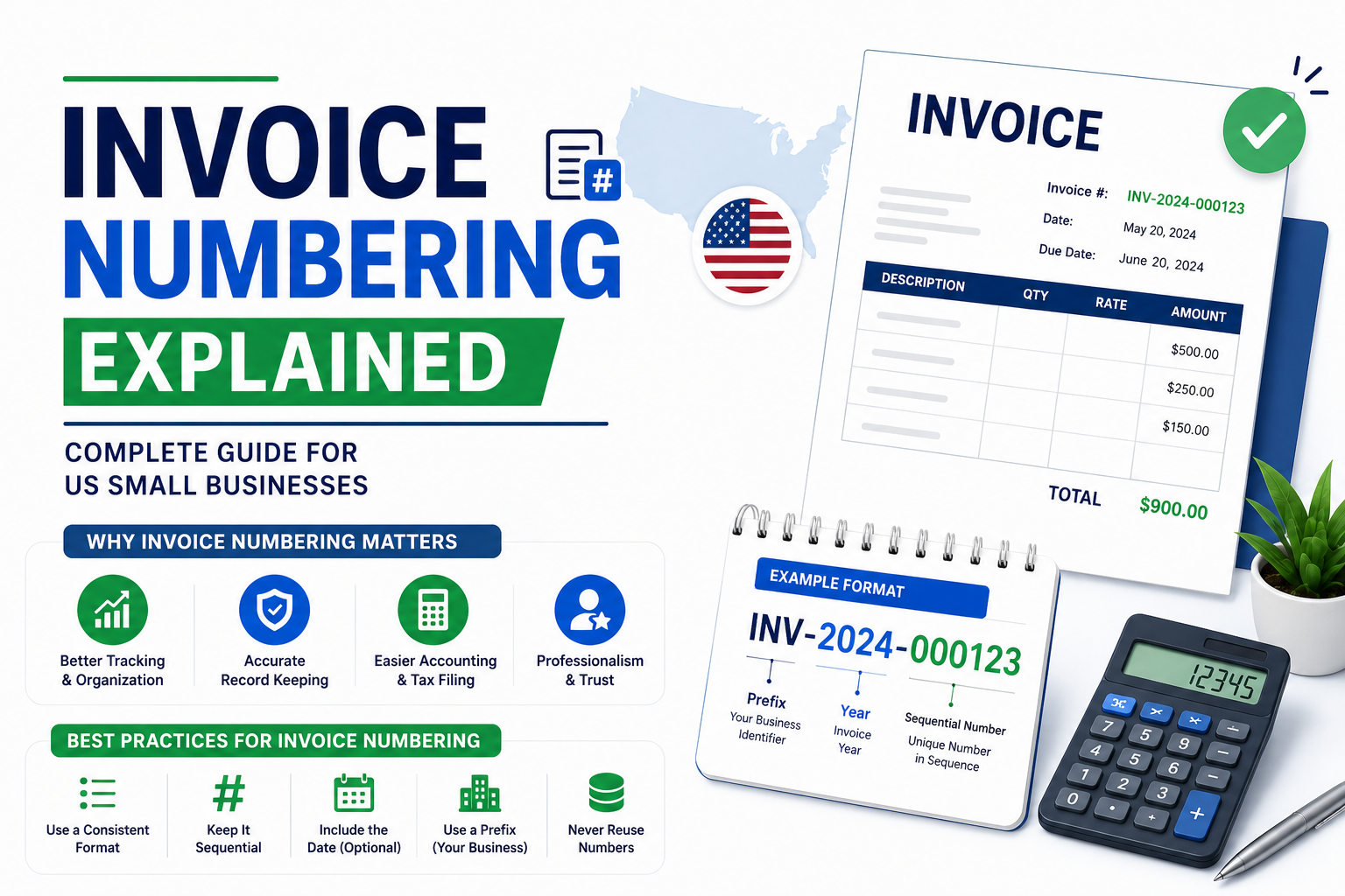 Invoice numbering explained for US small businesses, featuring invoice number examples, sequential numbering formats, bookkeeping, tax records, and invoice management best practices.